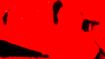 Fucked My Young Indian GF, Hiddencam Captures Every Filthy Moment